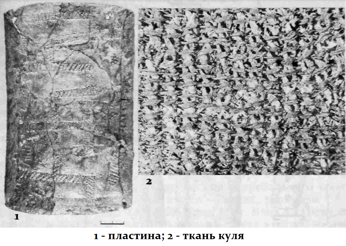 Курган у с. Болотное | Открытая Археология